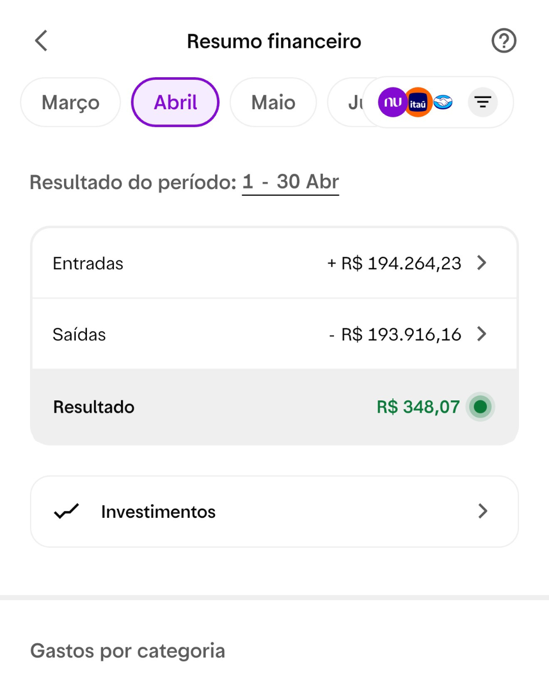 Resumo financeiro do mês